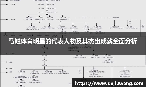 OG真人官网