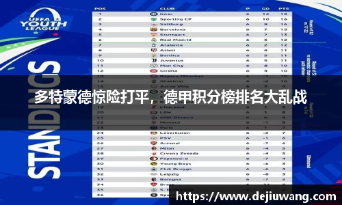 多特蒙德惊险打平，德甲积分榜排名大乱战