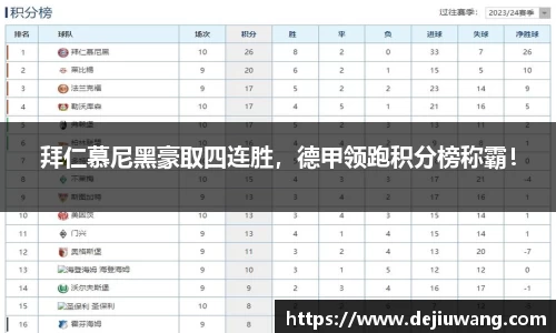 拜仁慕尼黑豪取四连胜，德甲领跑积分榜称霸！