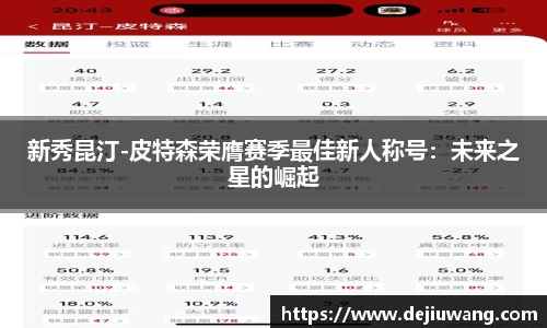 新秀昆汀-皮特森荣膺赛季最佳新人称号：未来之星的崛起