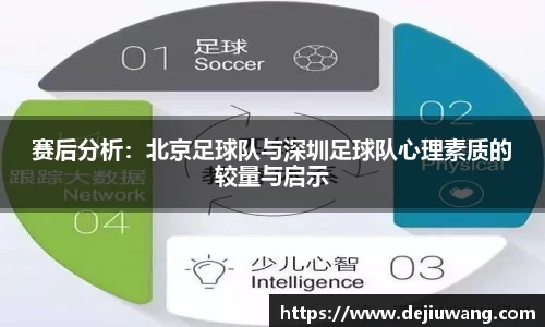 赛后分析：北京足球队与深圳足球队心理素质的较量与启示